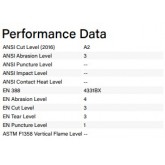 MaxiFlex Seamless Knit Reinforced Thumb Crotch, Black Micro-Foam Nitrile Coated Grip Gloves - Green & Black, Medium